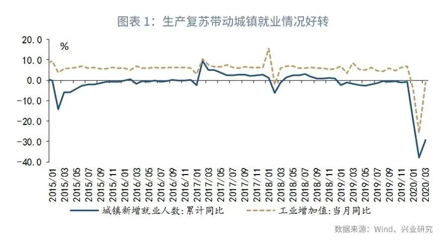 小艺宝在线教育